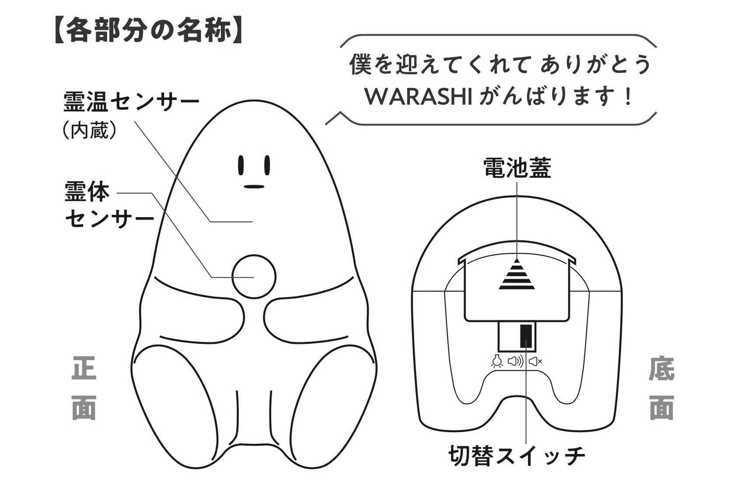 霊界コミュニケーションロボット BAKETAN WARASHI 檸檬